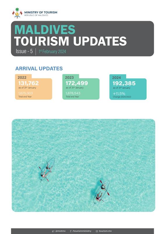 Maldives Tourism Updates - 1 February 2024