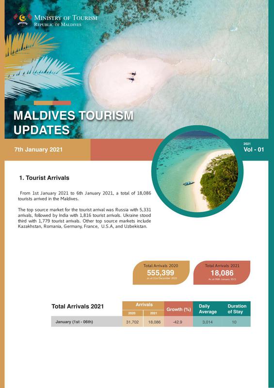 Tourism status update-7 January 2021