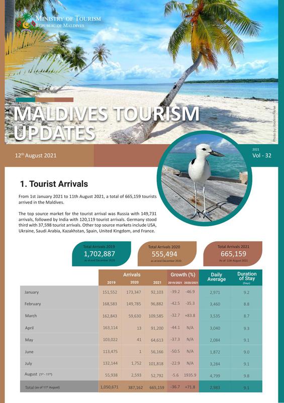 Tourism status update 12 August 2021