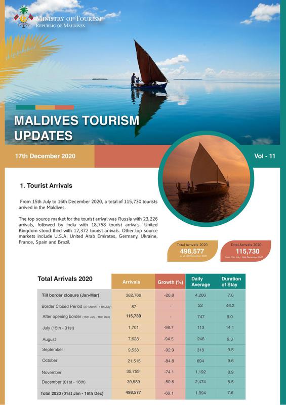 Tourism status update-17 December 2020