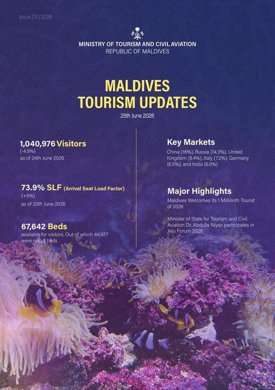 Maldives Tourism Updates - 25 June 2026