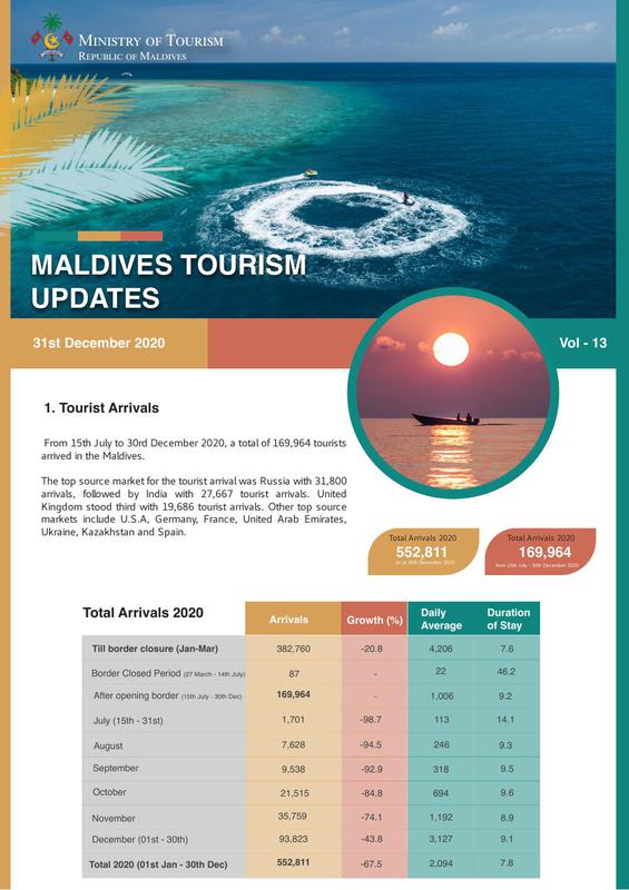 Tourism status update-31 December 2020