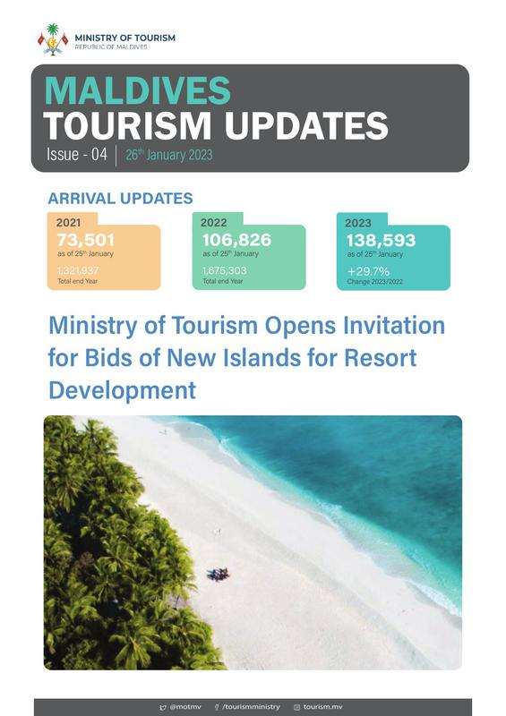 Maldives Tourism Updates - 26 January 2023