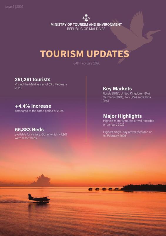 Maldives Tourism Updates - 03 February 2026
