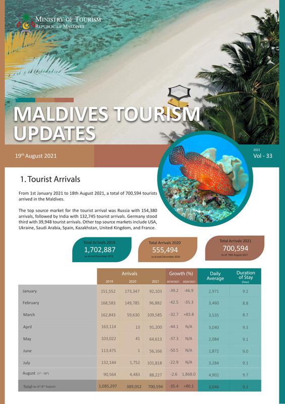 Tourism status update 19 August 2021