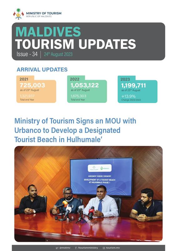 Maldives Tourism Updates - 24 August 2023