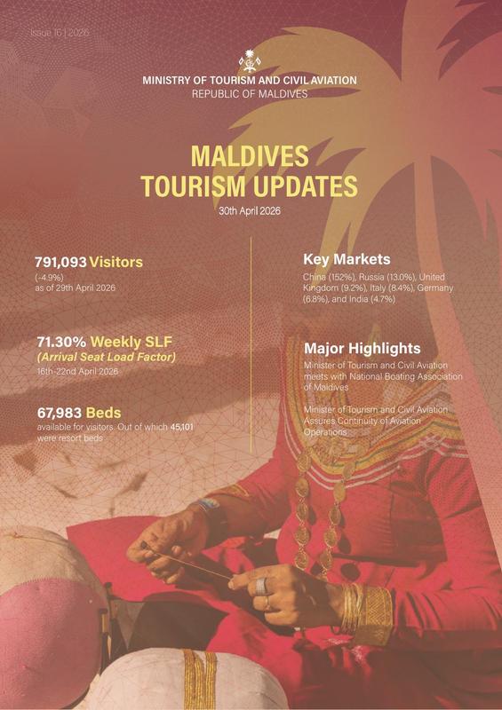 Maldives Tourism Updates - 30 April 2026