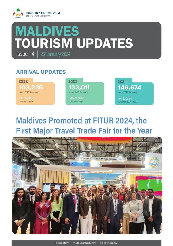 Maldives Tourism Updates - 25 January 2024