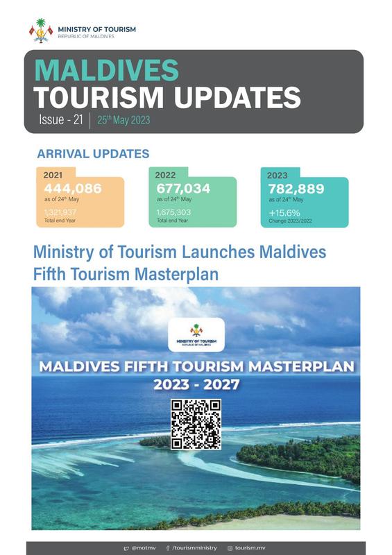 Maldives Tourism Updates - 25 May 2023