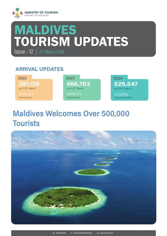 Maldives Tourism Updates - 21 March 2024