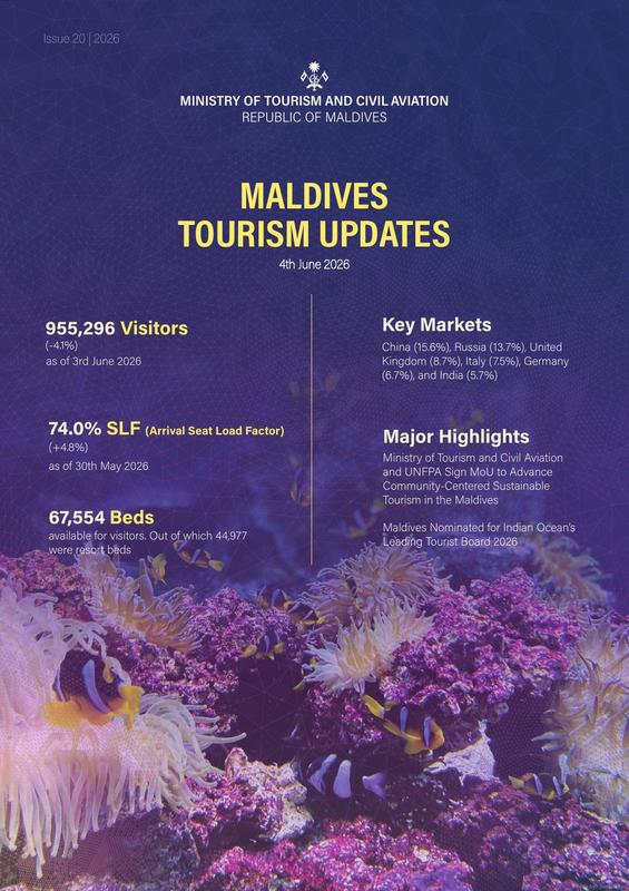 Maldives Tourism Updates - 4 June 2026